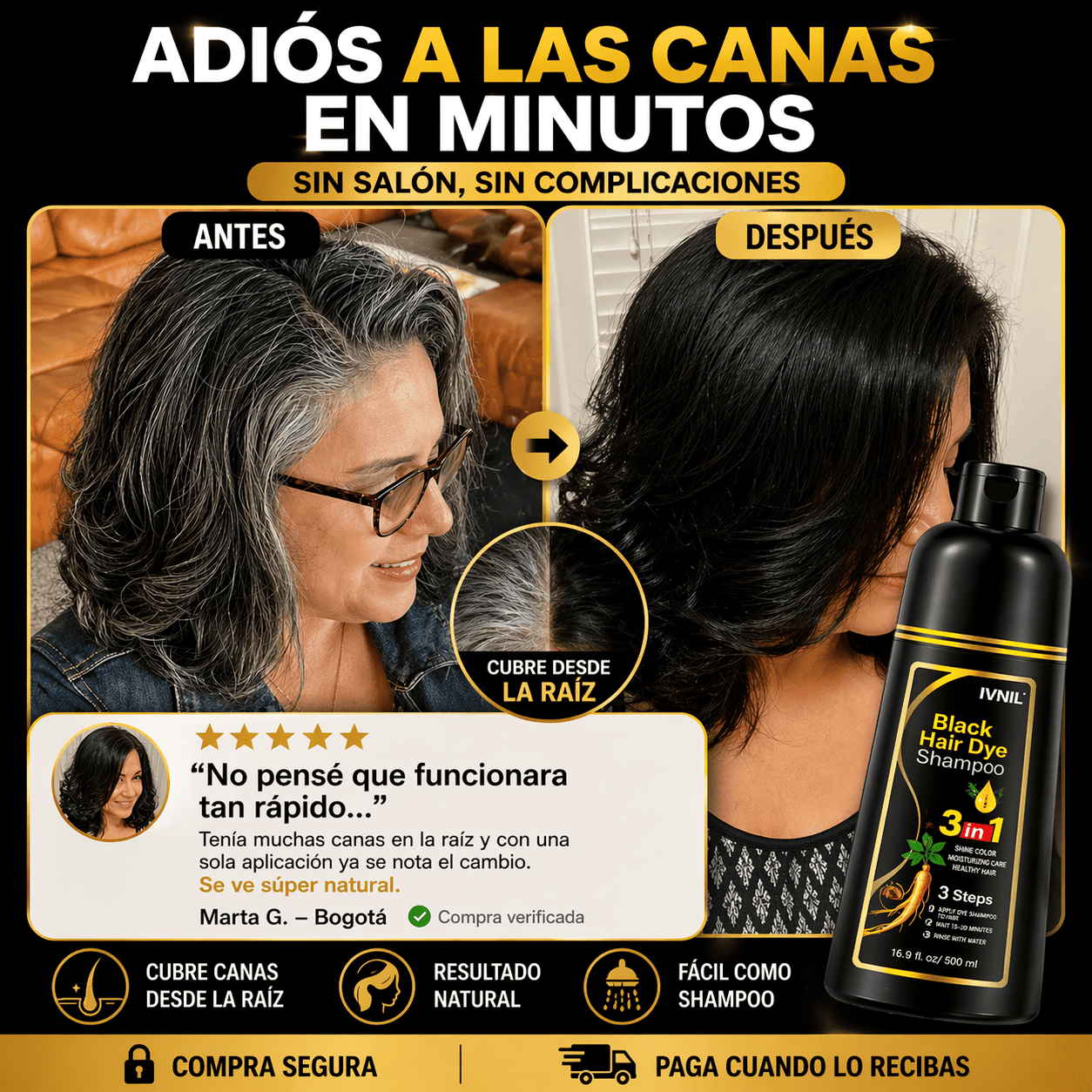 ¿CANSADO DE LAS CANAS QUE TE HACEN VER MAYOR?